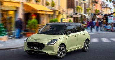 Yeni Suzuki Swift’e Çifte Ödül!