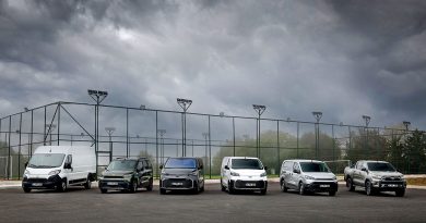 Toyota’da Mart Ayına Özel Fiyatlarla“Avantaj Festivali” Başladı